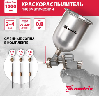Краскораспылитель Matrix 57315 230л/мин соп.:1.8мм бак:1л серебристый - купить недорого с доставкой в интернет-магазине