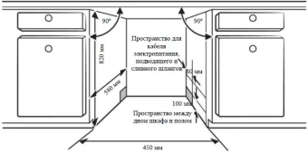 Посудомоечная машина встраив. Weissgauff BDW 4160 Real Touch DC Inverter Timer Floor 2100Вт узкая - цена, купить или заказать с доставкой в интернет-магазине Посудомоечная машина встраив. Weissgauff BDW 4160 Real Touch DC Inverter Timer Floor 2100Вт узкая - купить недорого с доставкой в интернет-магазине