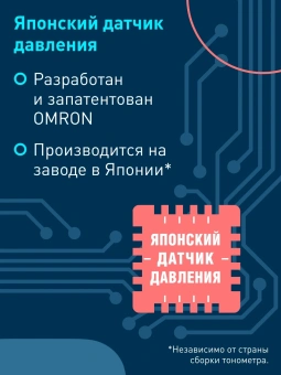 Тонометр автоматический Omron M2 Plus (ALRU) - купить недорого с доставкой в интернет-магазине