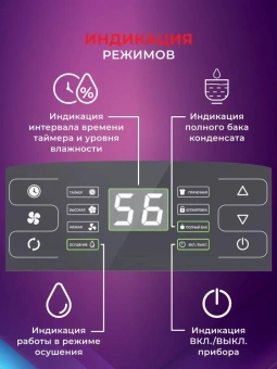 Осушитель воздуха Royal Clima Carisma Loft RD-CR16-E 260Вт бытовой белый/черный - купить недорого с доставкой в интернет-магазине