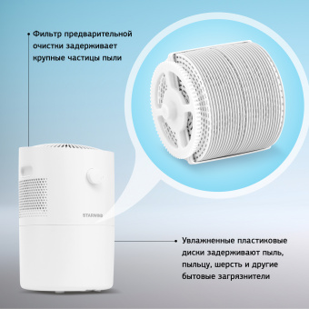 Мойка воздуха Starwind SAW5520 25Вт белый - купить недорого с доставкой в интернет-магазине