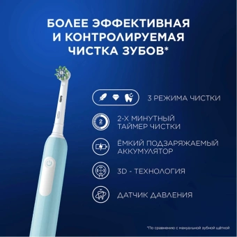 Зубная щетка электрическая Oral-B Pro 1 80870244 голубой - купить недорого с доставкой в интернет-магазине