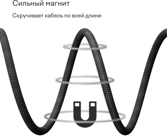 Кабель Magssory CBL001 USB Type-C (m)-USB Type-C (m) 1.2м черный коробка (упак.:1шт) - купить недорого с доставкой в интернет-магазине