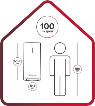 Водонагреватель Ariston Velis Tech PW ABSE 100 2.5кВт 100л электрический настенный/белый - купить недорого с доставкой в интернет-магазине