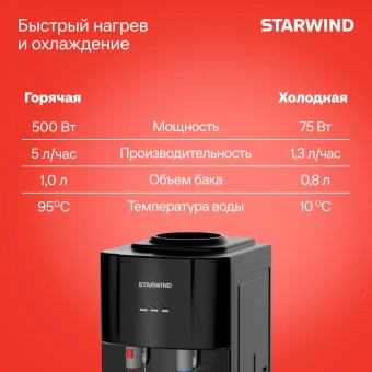 Кулер Starwind SW-1113EB напольный электронный черный - купить недорого с доставкой в интернет-магазине