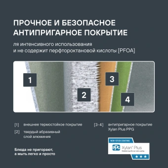 Сковорода Rondell Blitz RDA-1913 круглая 26см покрытие: Xylan Plus ручка несъемная (без крышки) черный - купить недорого с доставкой в интернет-магазине