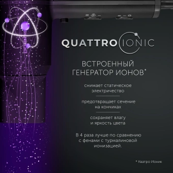 Фен Polaris PHD 2044Ti 1900Вт черный - купить недорого с доставкой в интернет-магазине