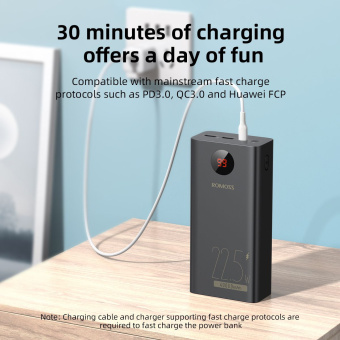 Мобильный аккумулятор Romoss PEA40PF 40000mAh QC3.0 22.5W 5A 2xUSB-A/USB-C черный (6973693499151) - купить недорого с доставкой в интернет-магазине
