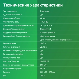 Гарнитура накладные Digma BT-16 черный беспроводные bluetooth оголовье (BT-16B) - купить недорого с доставкой в интернет-магазине