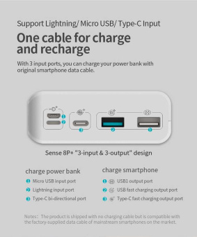 Мобильный аккумулятор Romoss Sense 8P+ 30000mAh QC3.0 18W 3A 2xUSB-A/USB-C белый - купить недорого с доставкой в интернет-магазине