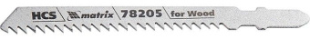 Полотно по дереву Matrix 78205 3пред. (лобзики) - купить недорого с доставкой в интернет-магазине