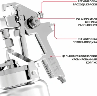 Краскопульт P.I.T. PSG1000-A бак:1000мл 200мл/мин - купить недорого с доставкой в интернет-магазине