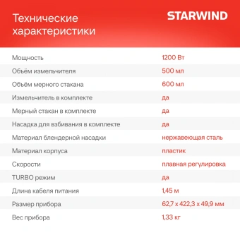 Блендер погружной Starwind SBP3412 1200Вт черный/серый - купить недорого с доставкой в интернет-магазине