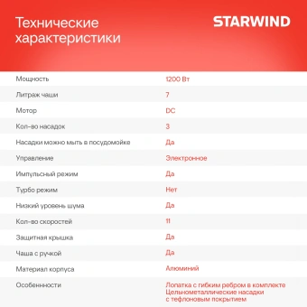 Миксер планетарный Starwind SPM4171 1200Вт серебристый - купить недорого с доставкой в интернет-магазине