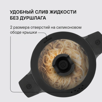 Кастрюля Rondell Walzer RDA-766 4.7л. d=24см (с крышкой) черный - купить недорого с доставкой в интернет-магазине