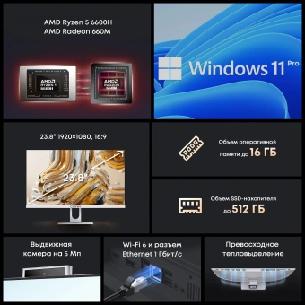 Моноблок Chuwi Unitech 24 23.8" Full HD Ryzen 5 6600H (3.3) 16Gb SSD512Gb 660M Windows 11 Pro GbitEth WiFi BT 48W клавиатура мышь Cam белый 1920x1080 - купить недорого с доставкой в интернет-магазине