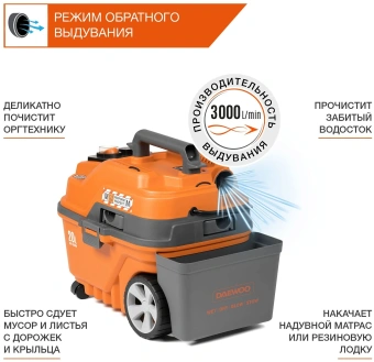 Строительный пылесос Daewoo DAVC 2014S 1400Вт (уборка: сухая/сбор воды/выдув) оранжевый - купить недорого с доставкой в интернет-магазине