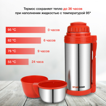 Термос Starwind 30-1800 1.8л. серебристый/красный картонная коробка - купить недорого с доставкой в интернет-магазине
