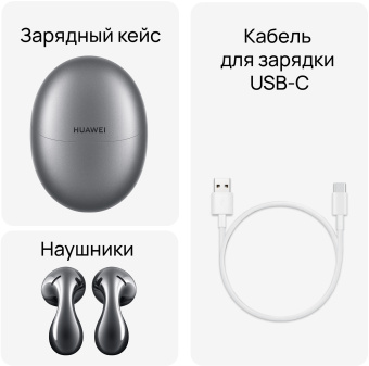 Наушники вкладыши Huawei FreeBuds 5 Honey-T10 серебристый беспроводные bluetooth в ушной раковине (55036454) - купить недорого с доставкой в интернет-магазине