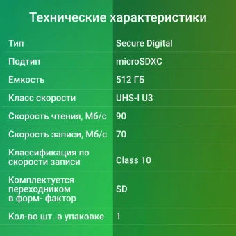 Флеш карта microSDXC 512GB Digma CARD30 V30 + adapter - купить недорого с доставкой в интернет-магазине