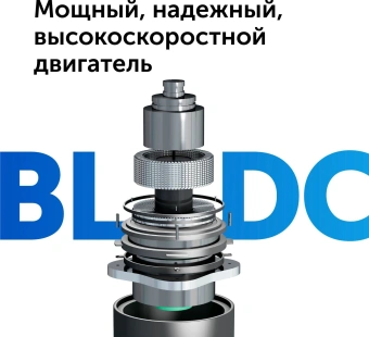 Пылесос ручной Red Solution V3080 450Вт серый - купить недорого с доставкой в интернет-магазине