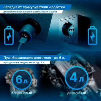 Автомобильный компрессор TrendVision Start Compressor шланг 0.10м - купить недорого с доставкой в интернет-магазине