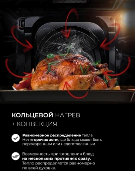 Духовой шкаф Электрический Lex EDS 1000 WH белый/серебристый - купить недорого с доставкой в интернет-магазине