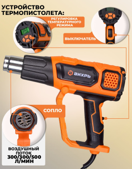 Технический фен Вихрь ТП-2000РД 2000Вт темп.50-600С - купить недорого с доставкой в интернет-магазине