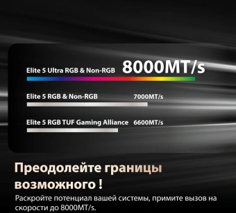 Память DDR5 2x16GB 6000MHz Patriot VEUR532G6028K Viper Elite 5 Ultra RGB RTL Gaming PC5-48000 CL28 DIMM 288-pin 1.4В kit single rank с радиатором Ret - купить недорого с доставкой в интернет-магазине