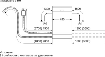 Посудомоечная машина встраив. Bosch SPV4HMX49E узкая - цена, купить или заказать с доставкой в интернет-магазине Посудомоечная машина встраив. Bosch SPV4HMX49E узкая - купить недорого с доставкой в интернет-магазине