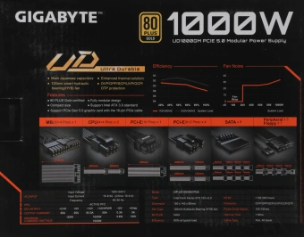 Блок питания Gigabyte ATX 1000W GP-UD1000GM PG5 V2 80+ gold (20+4pin) APFC 120mm fan 8xSATA Cab Manag RTL - купить недорого с доставкой в интернет-магазине