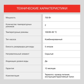 Термопот Starwind STP5181 5л. 750Вт черный/серебристый - купить недорого с доставкой в интернет-магазине