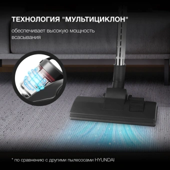Пылесос Hyundai HYV-C4500 2400Вт темно-серый/серый - купить недорого с доставкой в интернет-магазине