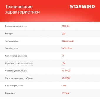 Перфоратор Starwind RH28-990S1 патрон:SDS-plus уд.:3.4Дж 990Вт (кейс в комплекте) - купить недорого с доставкой в интернет-магазине