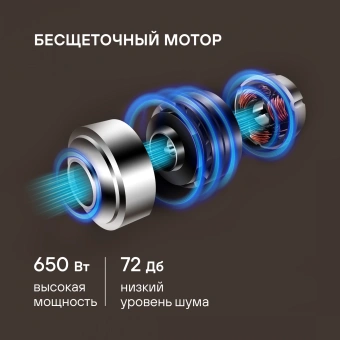 Пылесос Rondell RDE-2070 650Вт серебристый/серый - купить недорого с доставкой в интернет-магазине