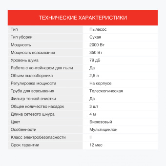 Пылесос Starwind SCV5630 2000Вт бирюзовый/черный - купить недорого с доставкой в интернет-магазине