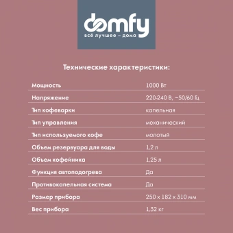 Кофеварка капельная Domfy metal DSM-CM301 1000Вт черный/серебристый - купить недорого с доставкой в интернет-магазине