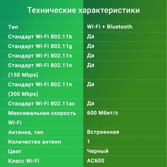 Сетевой адаптер Wi-Fi + Bluetooth Digma DWA-BT5-AC600C AC600 USB 2.0 (ант.внутр.) 1ант. - купить недорого с доставкой в интернет-магазине