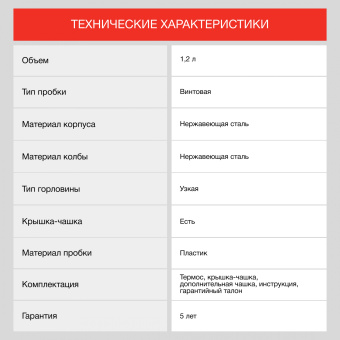 Термос Starwind 20-1200 1.2л. серебристый/красный картонная коробка - купить недорого с доставкой в интернет-магазине