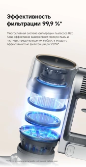 Пылесос ручной Dreame R20 Aqua 425Вт серый - купить недорого с доставкой в интернет-магазине