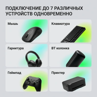 Адаптер USB Digma D-BT502 BT5.0+EDR class 1.5 20м черный - купить недорого с доставкой в интернет-магазине