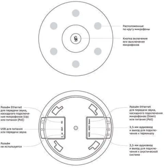 Микрофон Sber SDMIC-001 Микрофон с поддержкой каскадирования - купить недорого с доставкой в интернет-магазине