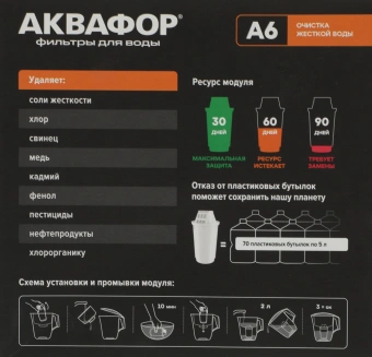 Картридж Аквафор А6 для кувшинов (упак.:4шт) - купить недорого с доставкой в интернет-магазине