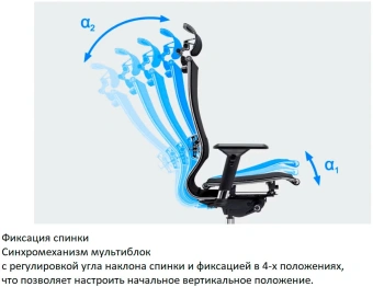 Кресло Метта Samurai Black Edition new черный сиденье черный сетка с подголов. крестов. металл хром - купить недорого с доставкой в интернет-магазине
