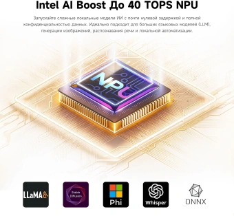 ПК Мини Chuwi AuBox X Core Ultra 5 226V (2.1) 16Gb SSD512Gb ARC 130V Windows 11 Pro 2.5xGbitEth WiFi BT 100W серый - купить недорого с доставкой в интернет-магазине