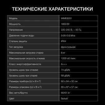 Стиральная машина Hyundai WME8201 класс: A+++ загр.фронтальная макс.:8кг белый инвертер - купить недорого с доставкой в интернет-магазине