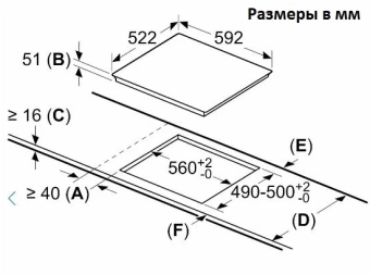 Индукционная варочная поверхность Bosch PUG611AA5E черный - купить недорого с доставкой в интернет-магазине