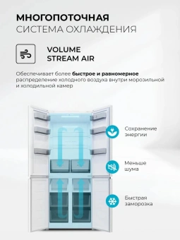 Холодильник Lex LCD485WGID 3-хкамерн. белый глянц. инвертер - купить недорого с доставкой в интернет-магазине