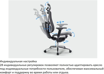 Кресло руководителя эргономичное Метта Yoga Spine Triumph B2 (Черный CC.50.15.13A) Infinity Easy Clean экокожа/сетка с подголов. крестов. алюминий хром - купить недорого с доставкой в интернет-магазине