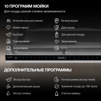 Посудомоечная машина встраив. Hyundai HBD 6105 2100Вт полноразмерная нержавеющая сталь инвертор - купить недорого с доставкой в интернет-магазине
